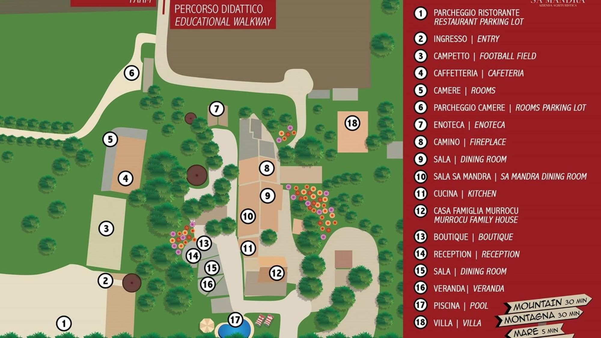 Agriturismo Sa Mandra Casa Minnina Kültér fotó